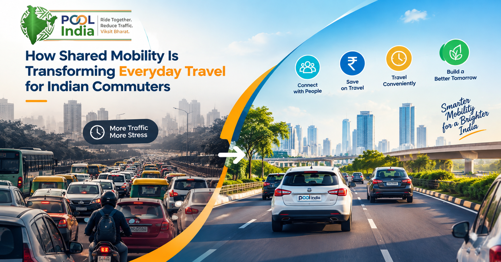 How Shared Mobility Is Transforming Everyday Travel for Indian Commuters